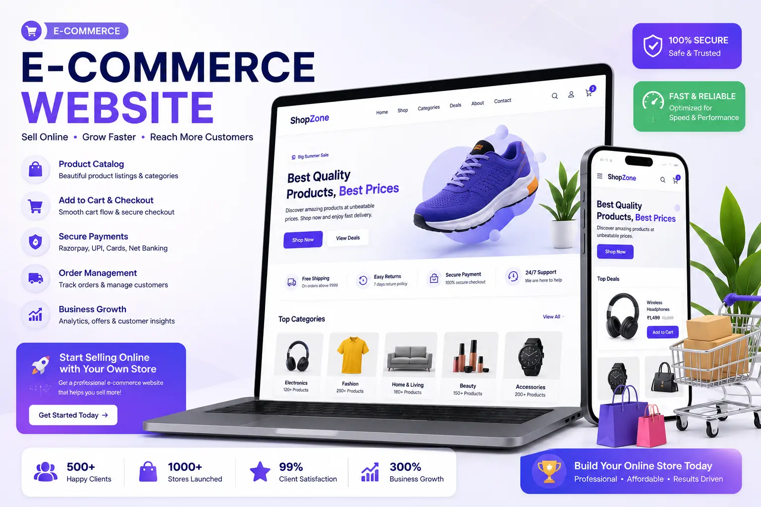 Ecommerce Website Development