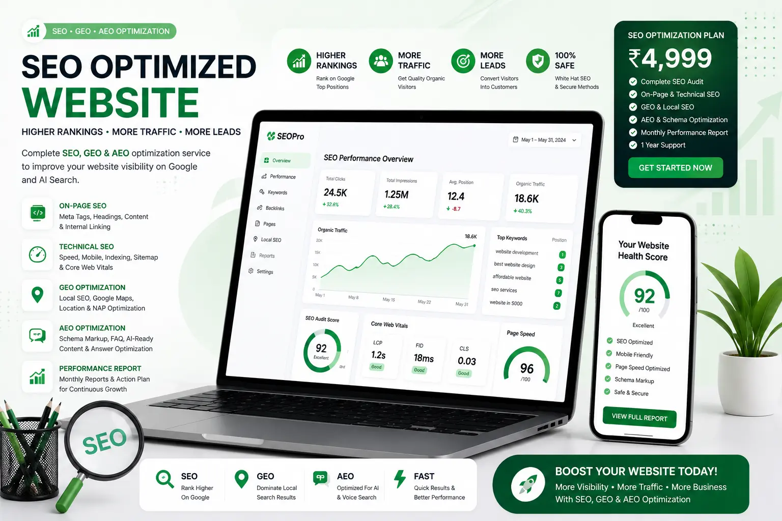 SEO Website Optimization